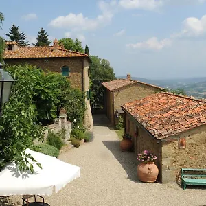 Borgo Italien
